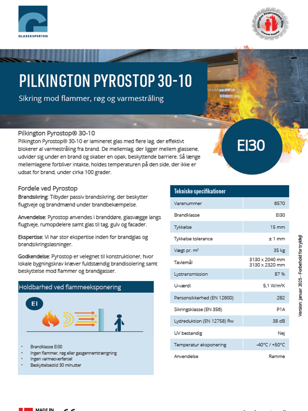 Produktblade | Glaseksperten